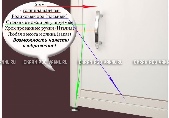 Экран на роликах EUROPLEX  Дельфины – купить по цене 12400 руб. в интернет-магазине в городе Кемерово картинка 4